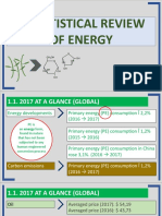 Global Energy Statistical Review