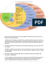 Diagrama de Sistemas de La Relación Del Individuo Con El Entorno GA3