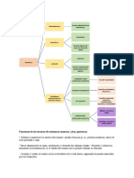 Caso Prac 4 Uni 1