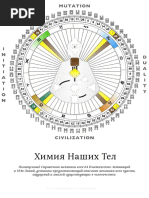 Правоугольный Крест Спящего Феникса