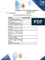 Anexo 8 - Tabla de Distribución de Productos de La Guia de La Fase 2