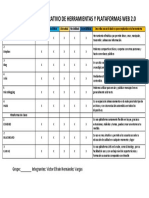 CUADRO COMPARATIVO DE HERRAMIENTAS Y PLATAFORMAS WEB 2