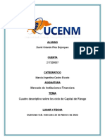 David Orlando Rios Bojorques: Mercado de Instituciones Financiera