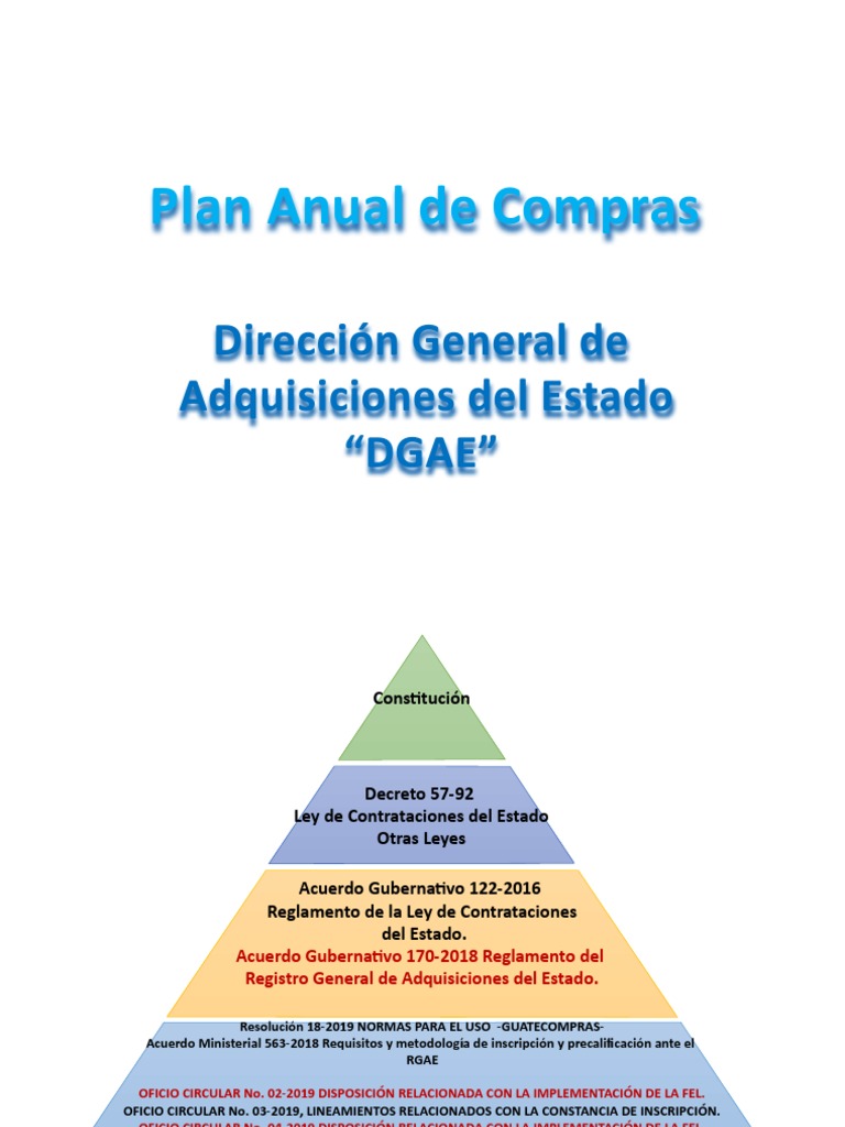 Plan Anual de Compras DGAE 2023 | PDF | Justicia | Crimen y violencia