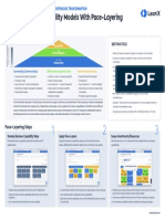 LeanIX Poster Elevating Business Capabilities With Pace-Layering EN