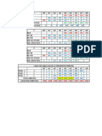 ejercicio MPS con capacidad para resolver