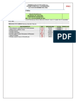 Auditoría patrimonio empresa dulces