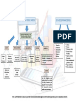 Mapa Conceptual