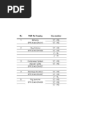Download Data by Ahmed Semarang SN56132499 doc pdf