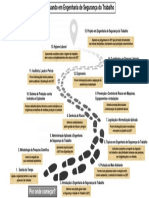 Trilha-de-aprendizagem---Eng-de-Seguranca-do-Trabalho