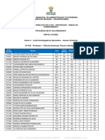 Ed014 An4 Lista Aprov Univ Poa9420