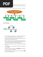 Computer Network Topologies - Javatpoint