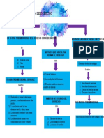 Esquema. Filosofía Del Derecho