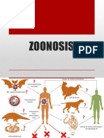 Sesi 1 - Pengantar Zoonosis