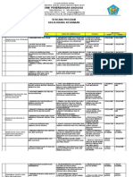 Program Kerja Bidang Kesiswaan