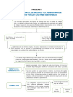 Cuadro Sinoptico Finanzas II ACT2