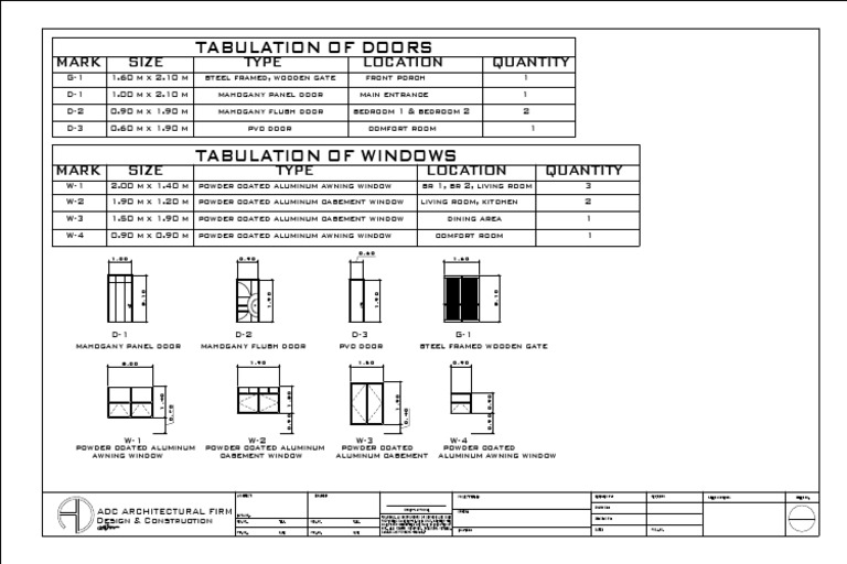 Tabulation of Doors and Windows for Residential House | PDF | Window | Door