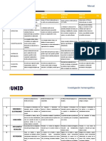 Investigacion Hemerografica