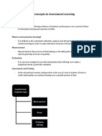 Basic Concepts in Assessment Learning