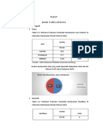 BAB IV Tabulasi Data SMD