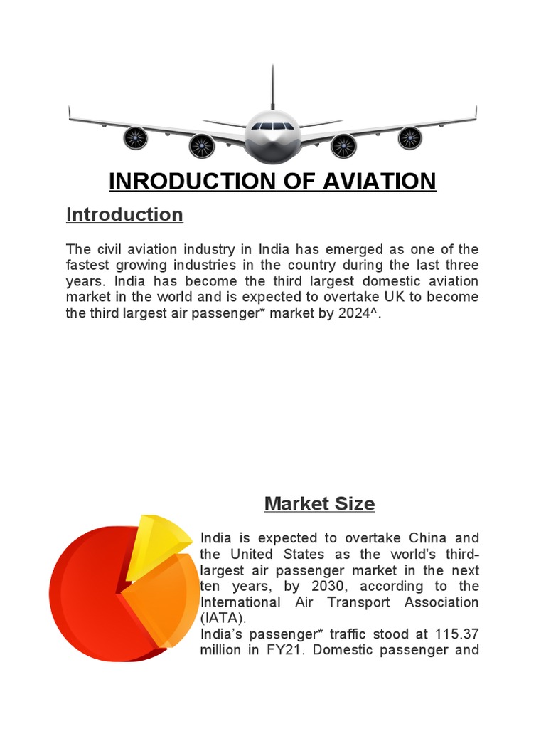 Inroduction of Aviation | PDF | Airlines | Aeronautics