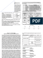 Farsightedness Virtual Upright Edges, Center Inward Closer & Larger Converges Diminished, Enlarged or Same Size