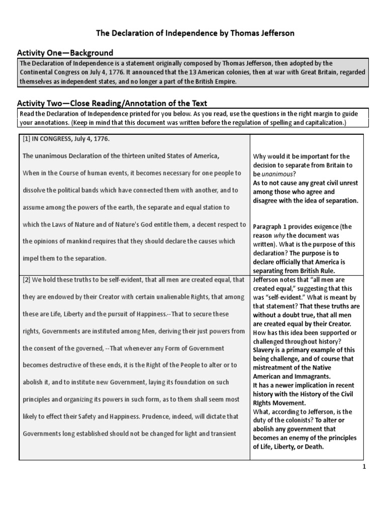 Declaration of Independence Reading and Annotation PDF United