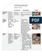 Funciones de La Puericultista