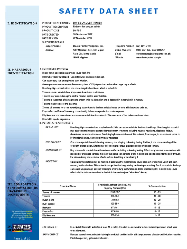 Davies Lacquer Thinner Safety Data Sheet | PDF | Toxicity | Firefighting