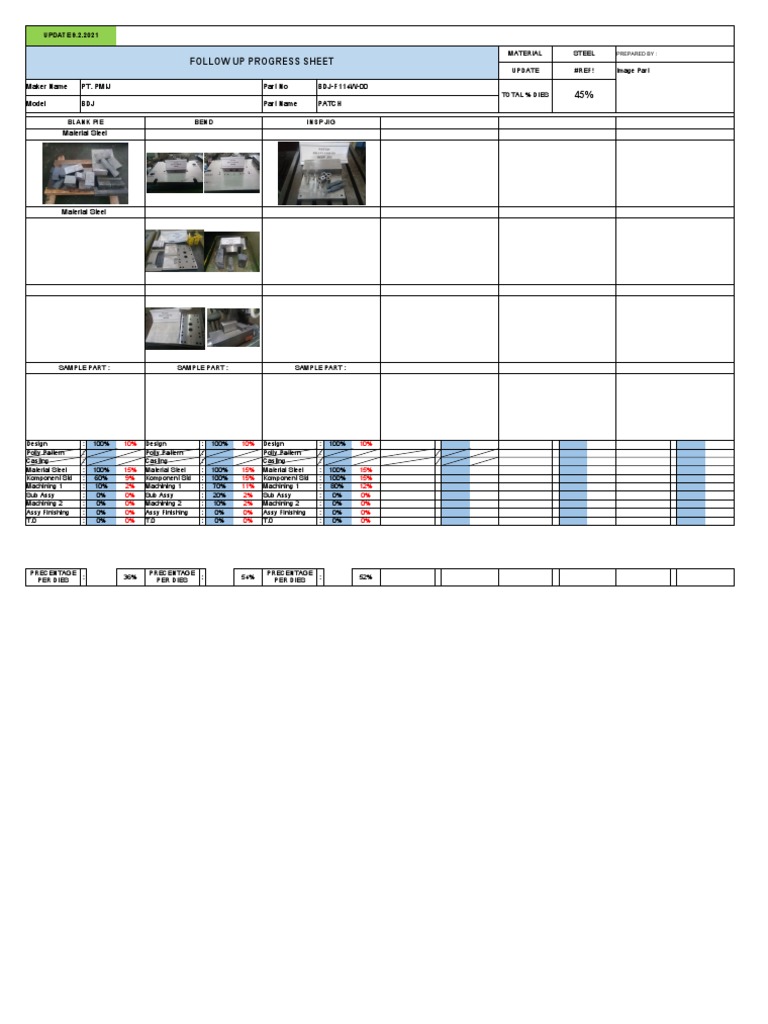 3.progress Evidence BDJ - PMIJ | PDF | Metals | Business Process