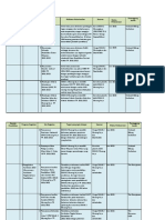 PROKER-KURIKULUM 2021-2022