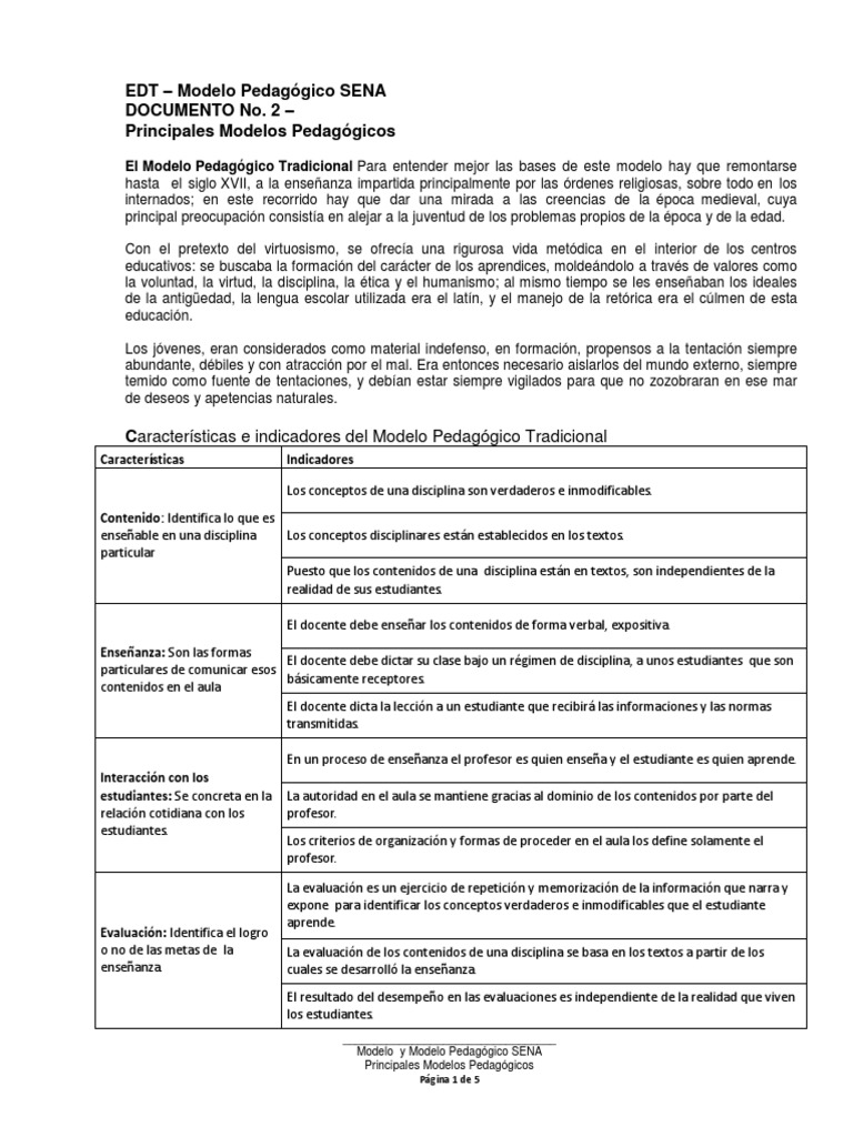 Principales Modelos Pedagógicos | PDF | Aprendizaje | Maestros