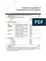 Annexure 1 Comprehensive Scoring Revised