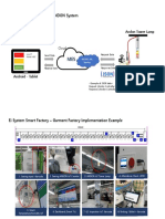 Ei System Smart Factory - ANDON System