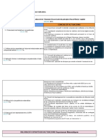 VALORACIÓ I PROPOSTES ESTRATÈGIES - ACTUACIONS OBJECTIUS PGA-valoració Departaments