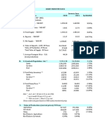 Dairy Industry Data January-June: Dairy Cattle and Goat Based On NDA-asstd./monitored Projs