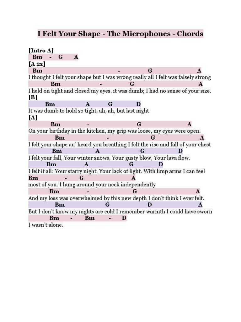I Felt Your Shape The Microphones Chords PDF
