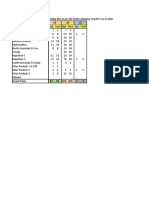 Statewise daily tracker calls pending numbers