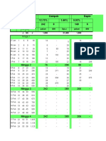 BW Cempok Dapin 12.73% 1.60% 9.93% 242 0 149 0 Um Ur Feed Intage