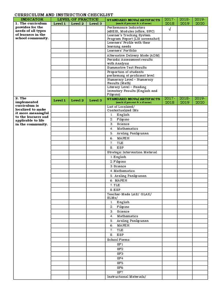Instruction Checklist PDF Educational Assessment Learning