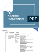 Araling Panlipunan MELCs (5)