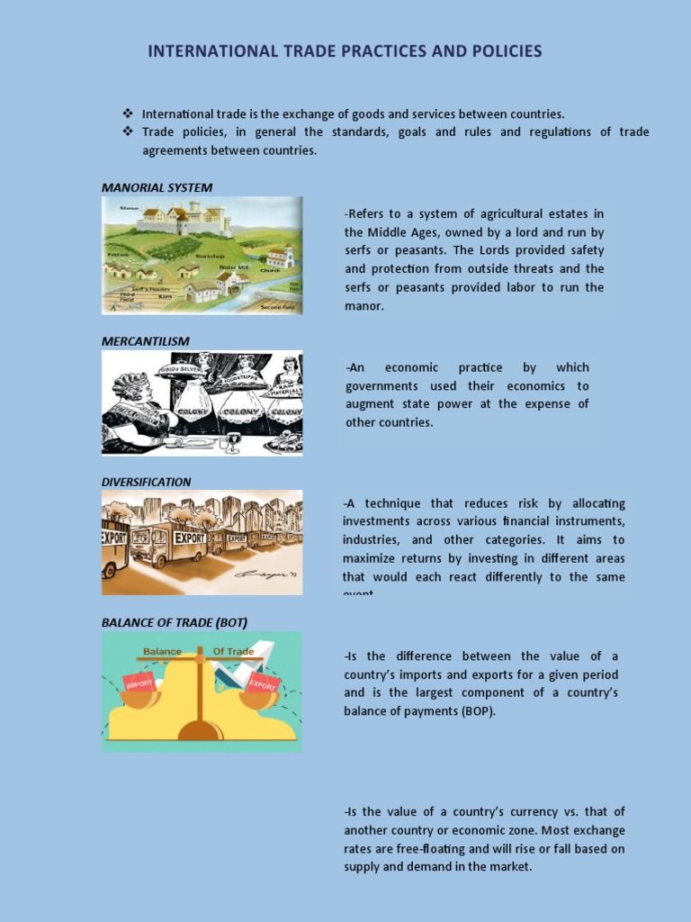 International Trade Practices Overview | PDF | Finance & Money Management