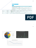 003 Presupuesto de Marketing en Proceso 2