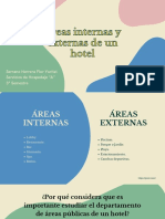 Áreas Internas y Externas de Un Hotel