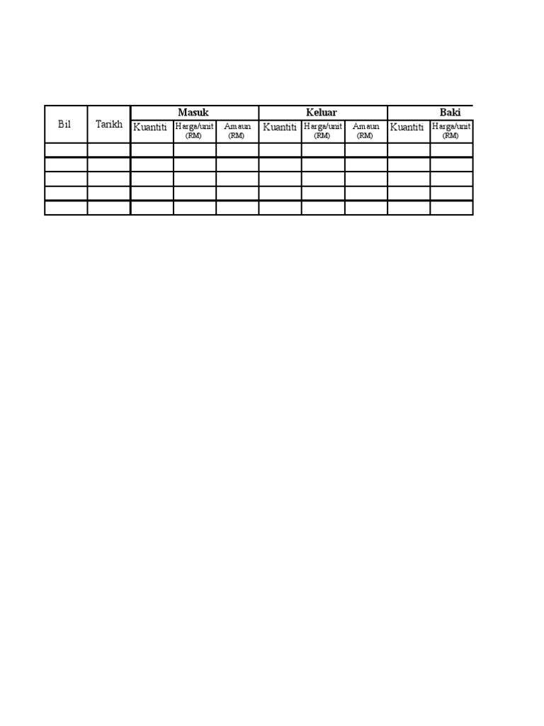 Kad Stok (Excel) | PDF