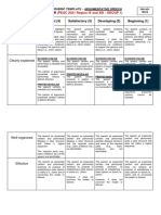 S3.5 Performance Task Analytic Rubric Template GRP 1