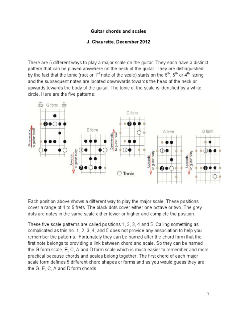 Guitar Chords and Scales | PDF | Scale (Music) | Chord (Music)