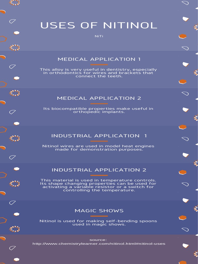 Properties of Nitinol PDF