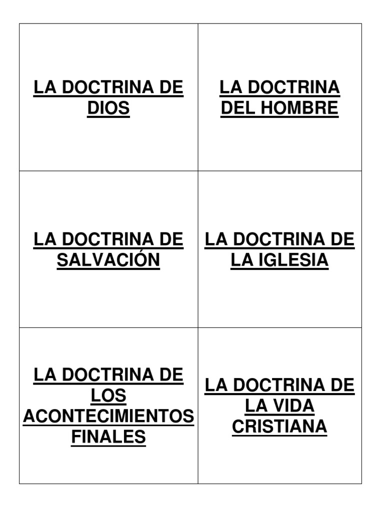 28 Creencias de la Iglesia Adventista | PDF | Cristo (título) | Salvación