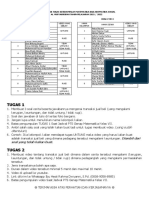 Tugas Keterampilan KLS 8 Aritmatika Sosial